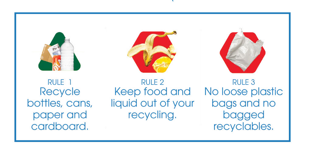 Recycling rules 